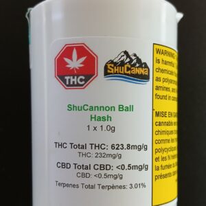 ShuCannon Ball Hash