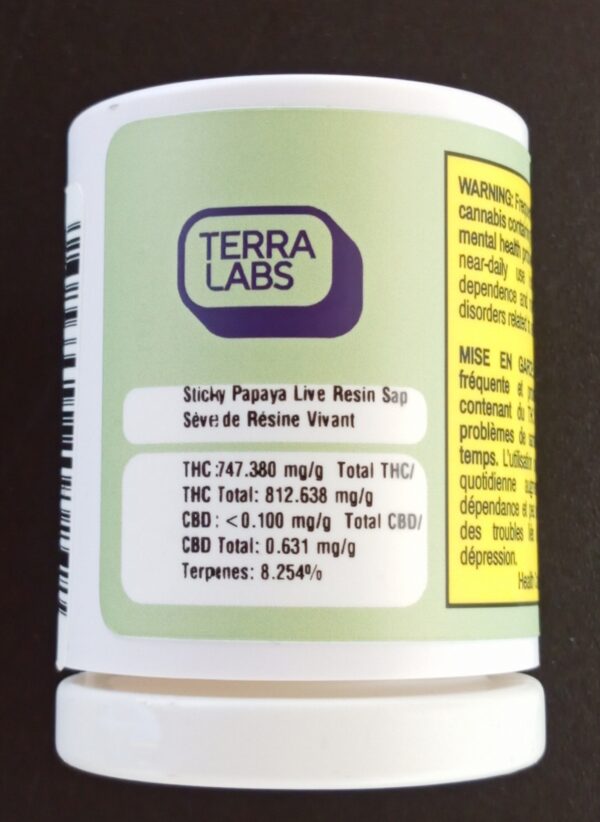 TERRA LABS STICKY PAPAYA LRE SAP 1G